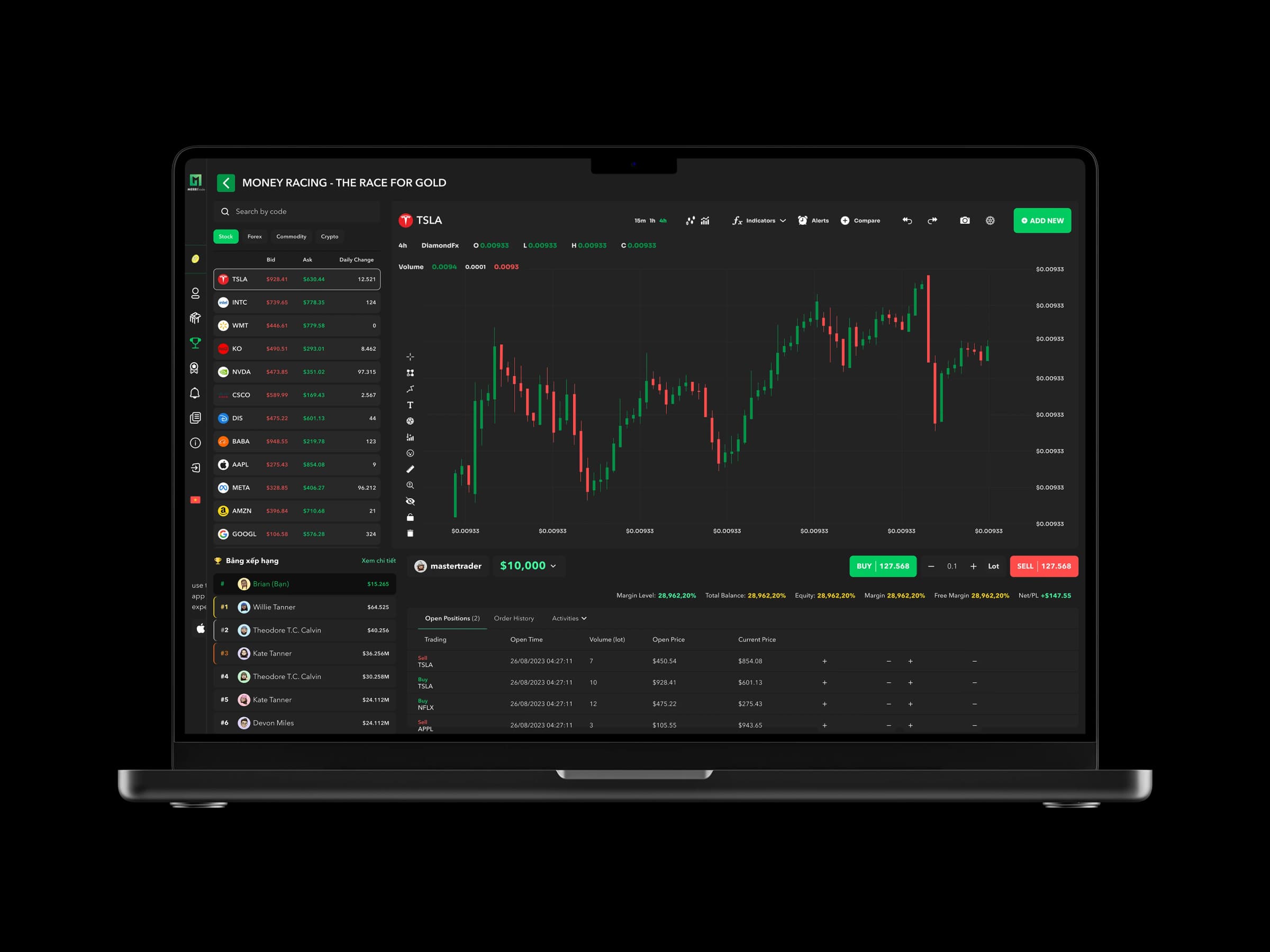 MerriTrade