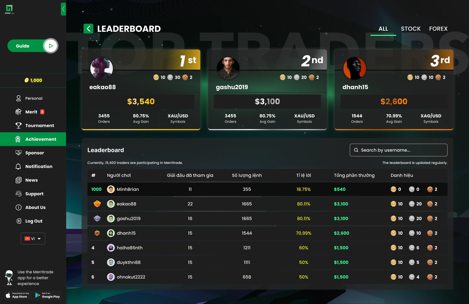 MerriTrade — Achievement leaderboard with top-three podium and full ranked-trader table.