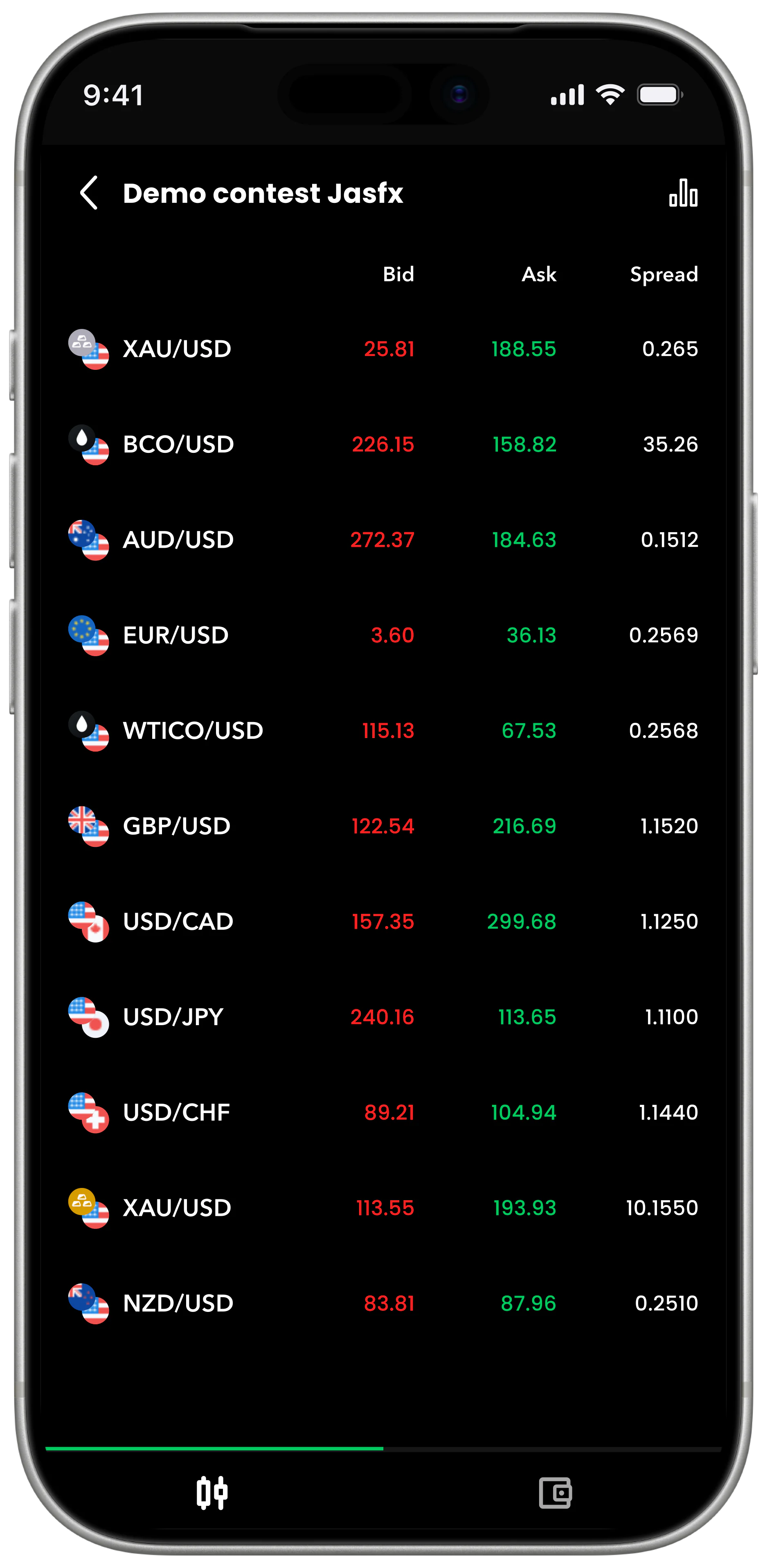 MerriTrade mobile — Demo contest market list with Bid/Ask/Spread for FX and metal pairs.